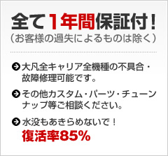 1ǯݾ